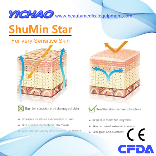 2021 New Eczema Beauty Medical Treatment Machine for Sensitive Skin