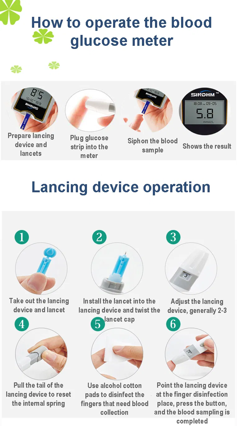 2021 Home Use Sindhm Glucose Meter Measuring Hct for Diabet