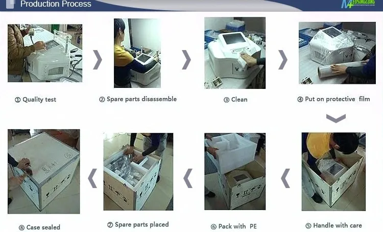 2021 Newest Human Rayto 5-Part Auto Hematology Analyzer Mslab50