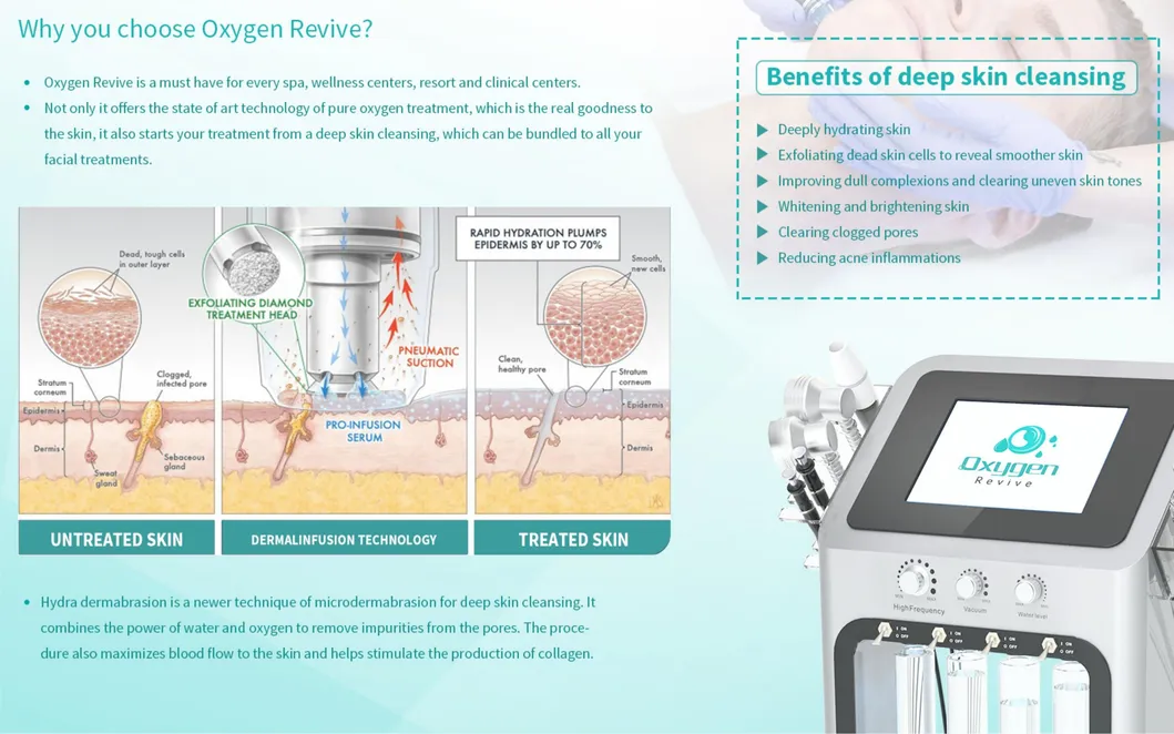 9 in 1 Diamond Dermabrasion Beauty Salon Equipment Microdermabrasion Machine Oxygen Jet Facial Machine Red Light Therapy Panel