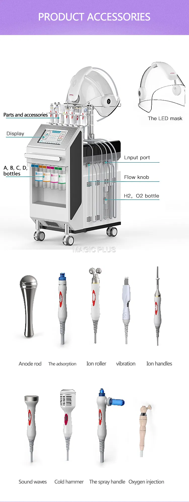 A0621 Multifunction Almighty Oxygen Jet Peel Facial Machine for Sale