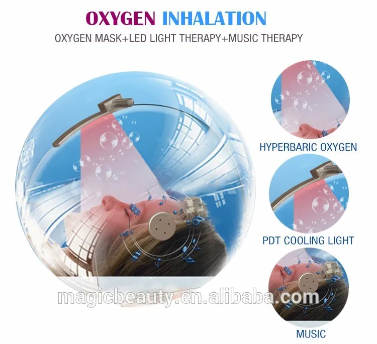 A0621 Multifunction Almighty Oxygen Jet Peel Facial Machine for Sale