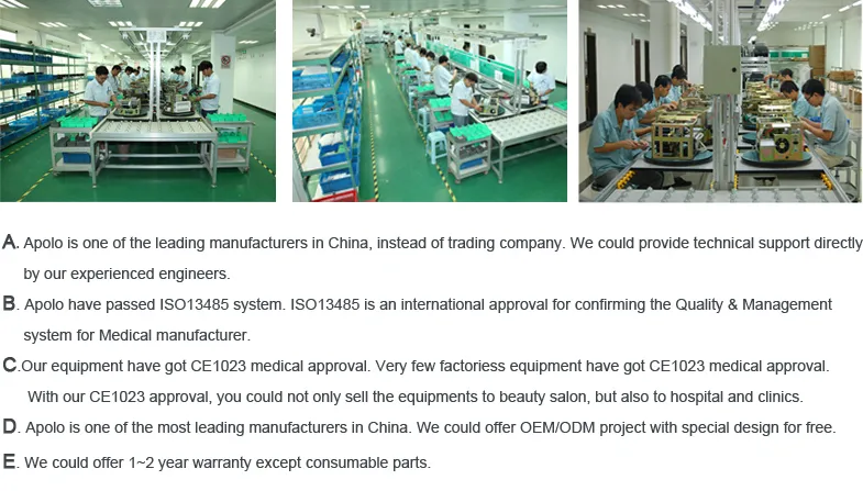 Newset technology for 1060nm body sculpture for body and face slimming