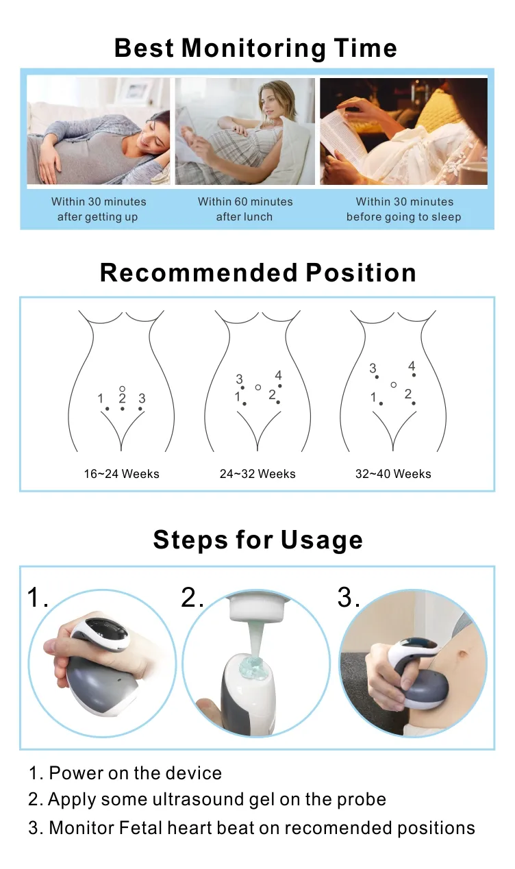 aCurio AF-708C Original Design Sprout Pocket Fetal Doppler for Fetus Fetal Baby Heartbeat Detection with One Hand Operation