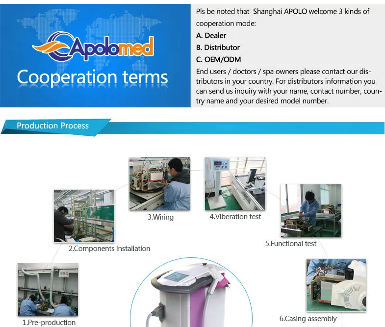 Advanced Air Cooling System Portable Er YAG Laser Equipment for Beauty Salon