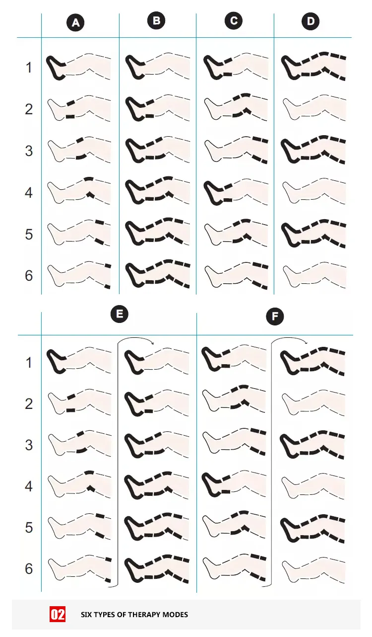 Air Compression Foot Massager Foot Massage Orthopedic