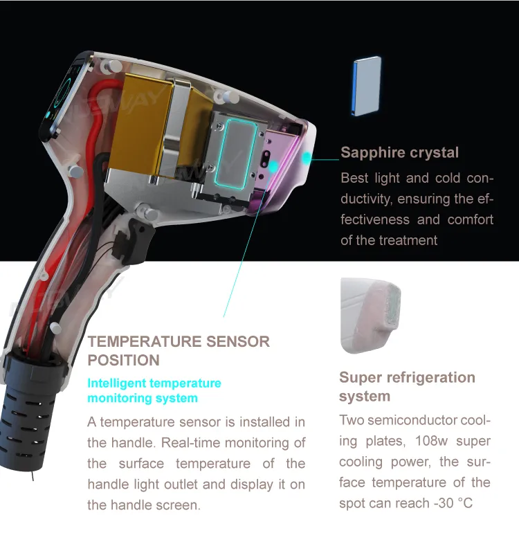 All Types Body Skin Top Quality No Pain Nubway Painlesss Permanent Depilation Professional Factory Price Soprano Laser 808nm Hair Removal Machine for Sale UK