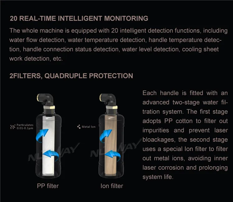 All Types Body Skin Top Quality No Pain Nubway Painlesss Permanent Depilation Professional Factory Price Soprano Laser 808nm Hair Removal Machine for Sale UK