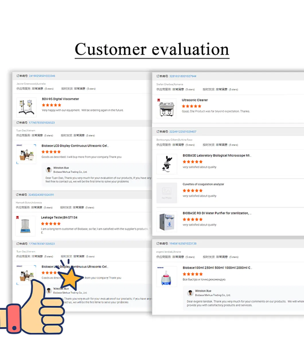 Biobase 5 Part Blood Analysis Sysmex Hematology Analyzer