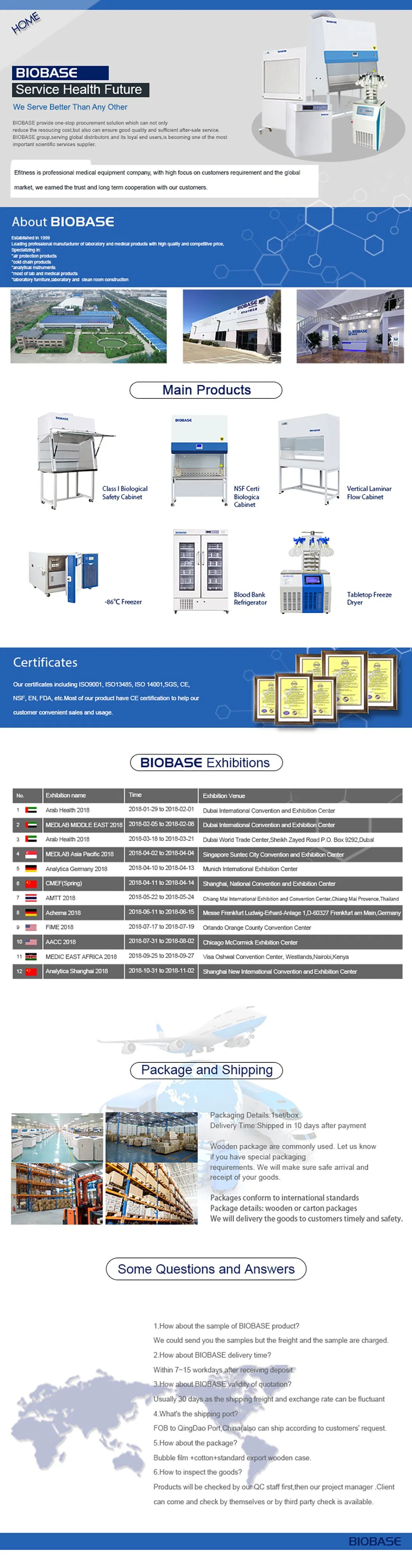 Biobase 5 Part Blood Analysis Sysmex Hematology Analyzer
