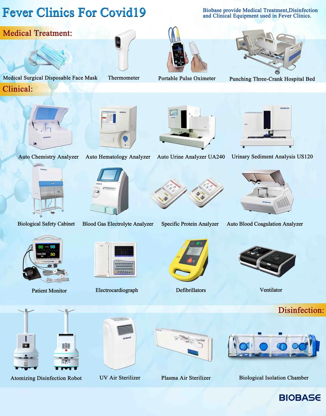 Biobase High Quality Specific Protein Analyzer Diagnostic/Test/Reader