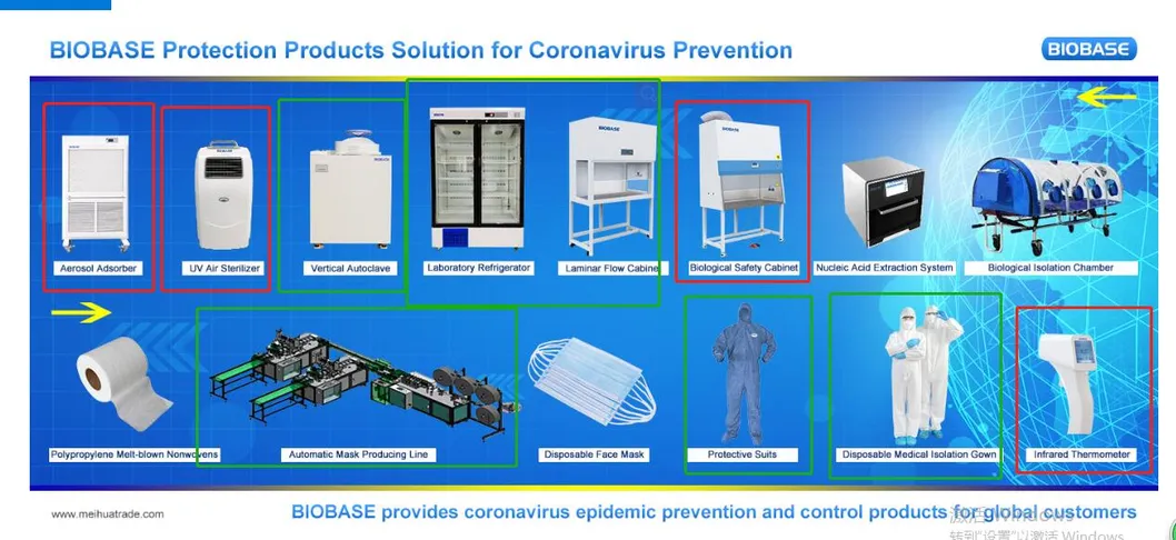 Biobase Newest Urinary Sediment Analysis System Us-120 Whole Sale Price
