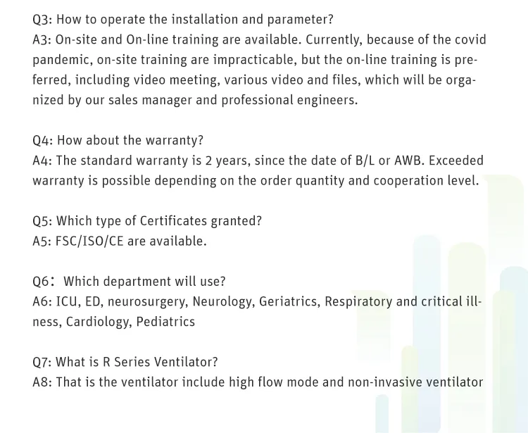 BMC Anti-Epidemic Comfortable Medical Ventilator Hospital ICU Breathing Devices