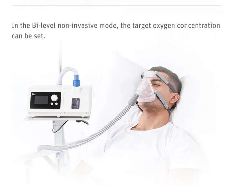 BMC Anti-Epidemic Comfortable Medical Ventilator Hospital ICU Breathing Devices