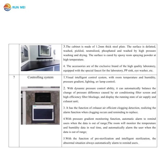 Bsl 2 /Bsl 3 Mobile Medical Testing Laboratory for Virus