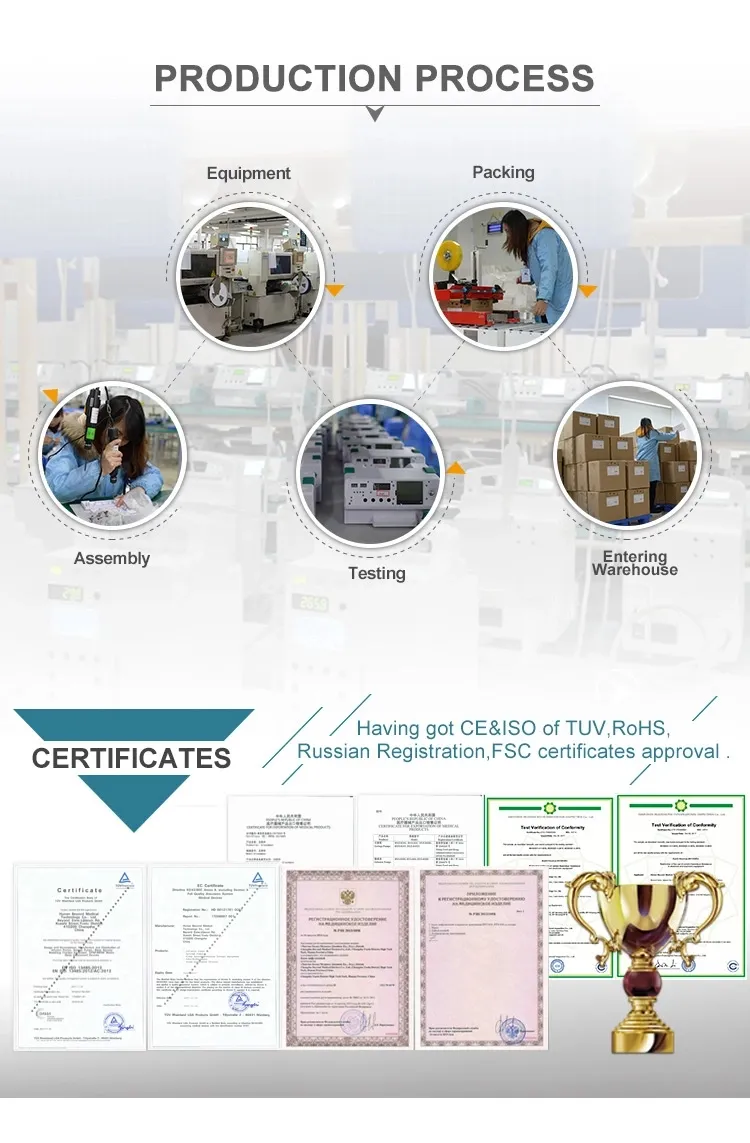 Byond Hfnc Series Heated Humidified High Flow Nasal Cannula Oxygen Therapy Medical Device High Flow Heated Respiratory Humidifier