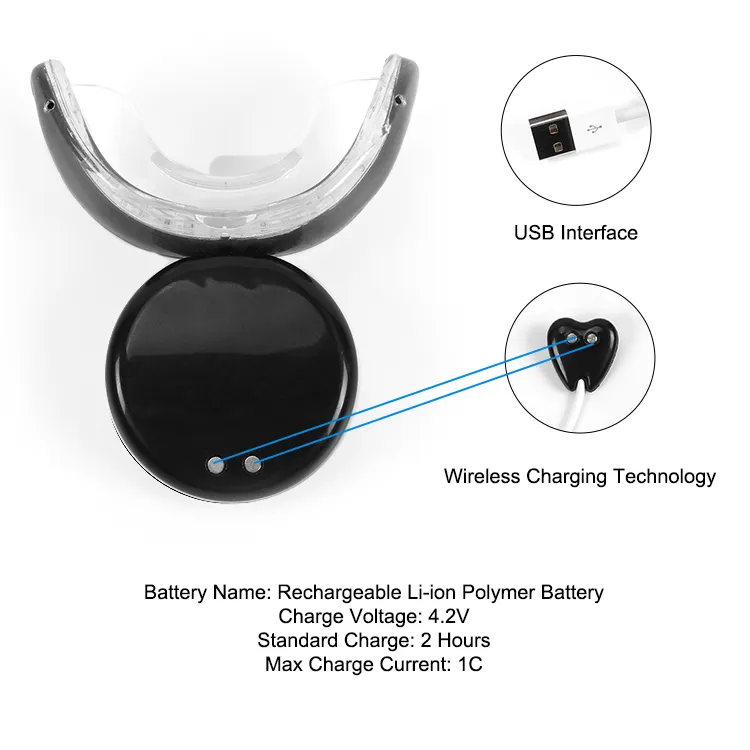CE Approved Newest Patented Fast Result Beautiful Smile Professional Teeth Whitening Kit Private Label