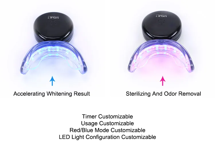 CE Approved Newest Patented Fast Result Beautiful Smile Professional Teeth Whitening Kit Private Label