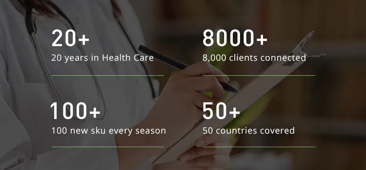 CE Marked Digital 12 Channel 12 Leads ECG Machine with ECG Printer