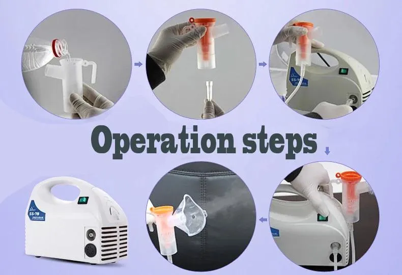 China Air Compressing Nebulizer Ss-7b Home Care Nebulizer
