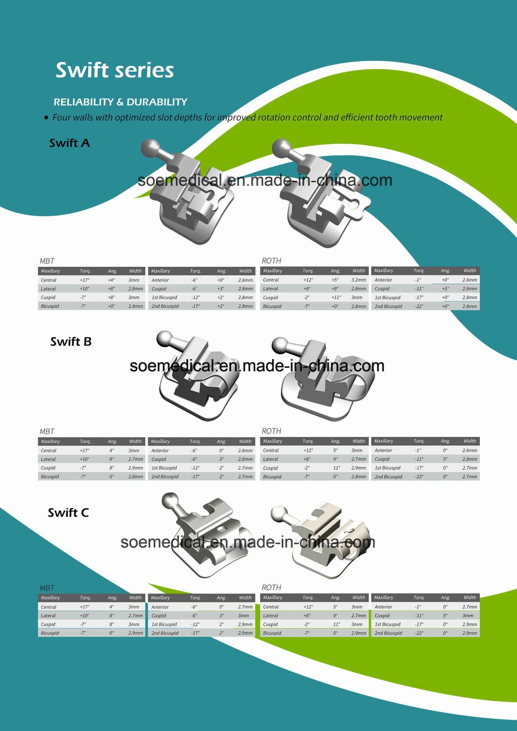 China Dental Supply Orthodontic Autoligado Brace with FDA ISO