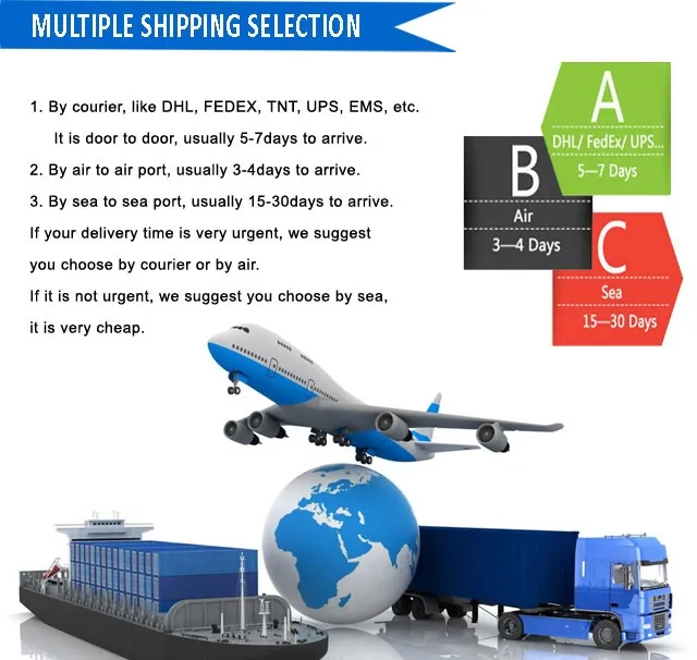 China Supply Better Price Hospital Medical Digital X-ray Machine Medical Diagnostic Radiography System