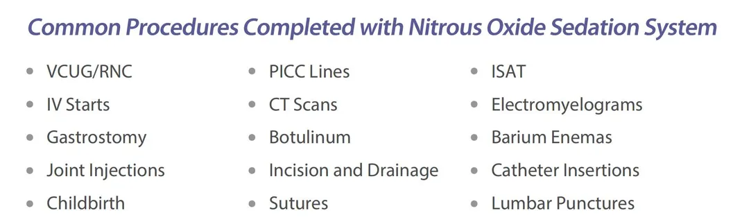 China Supply Surgical Nitrous Oxide Sedation Dentistry