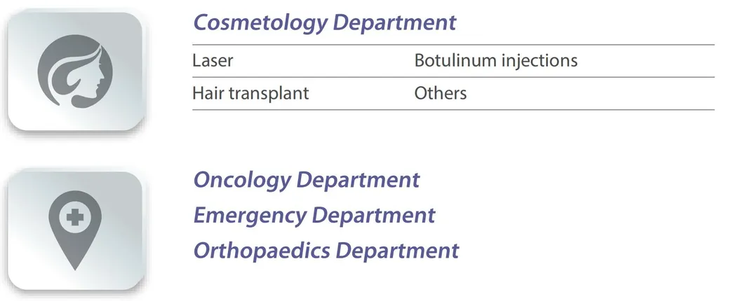 China Supply Surgical Nitrous Oxide Sedation Dentistry
