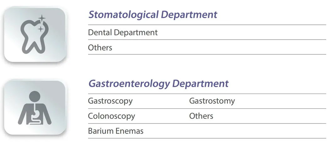 China Supply Surgical Nitrous Oxide Sedation Dentistry