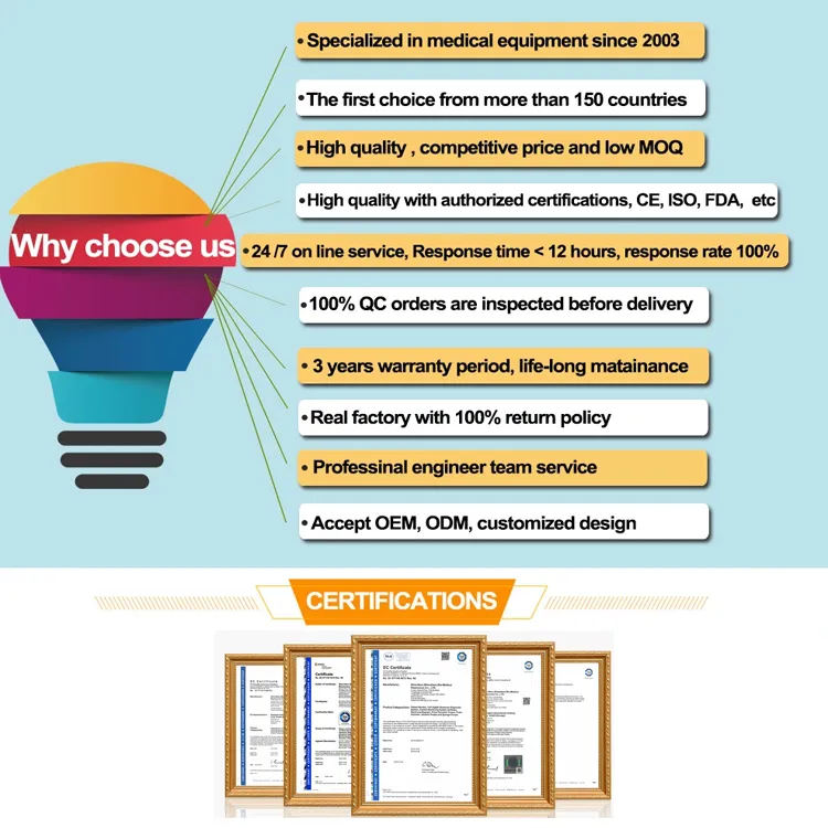 Contec Ms200 Sphygmomanometer Calibrator Medical Products NIBP Simulator