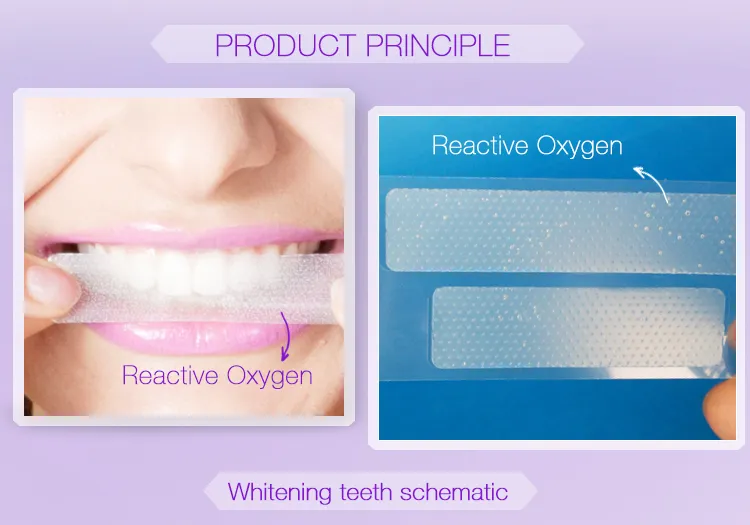 Custom Package Tooth Polishing Whiting Teeth Stripes