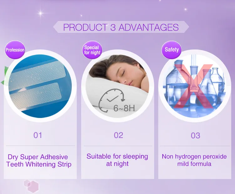 Custom Package Tooth Polishing Whiting Teeth Stripes