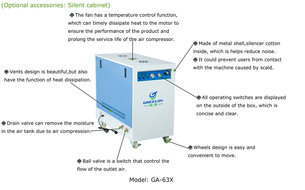 Dental Air Compressor Price 90L Silent Oil Free Air Compressor for Sale