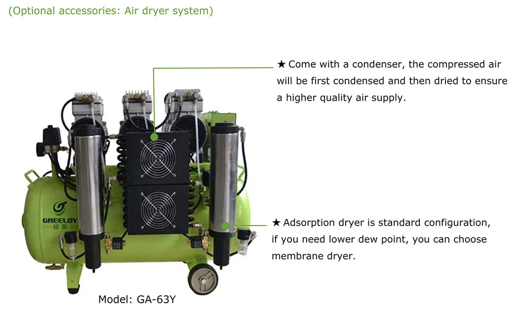 Dental Air Compressor Price 90L Silent Oil Free Air Compressor for Sale
