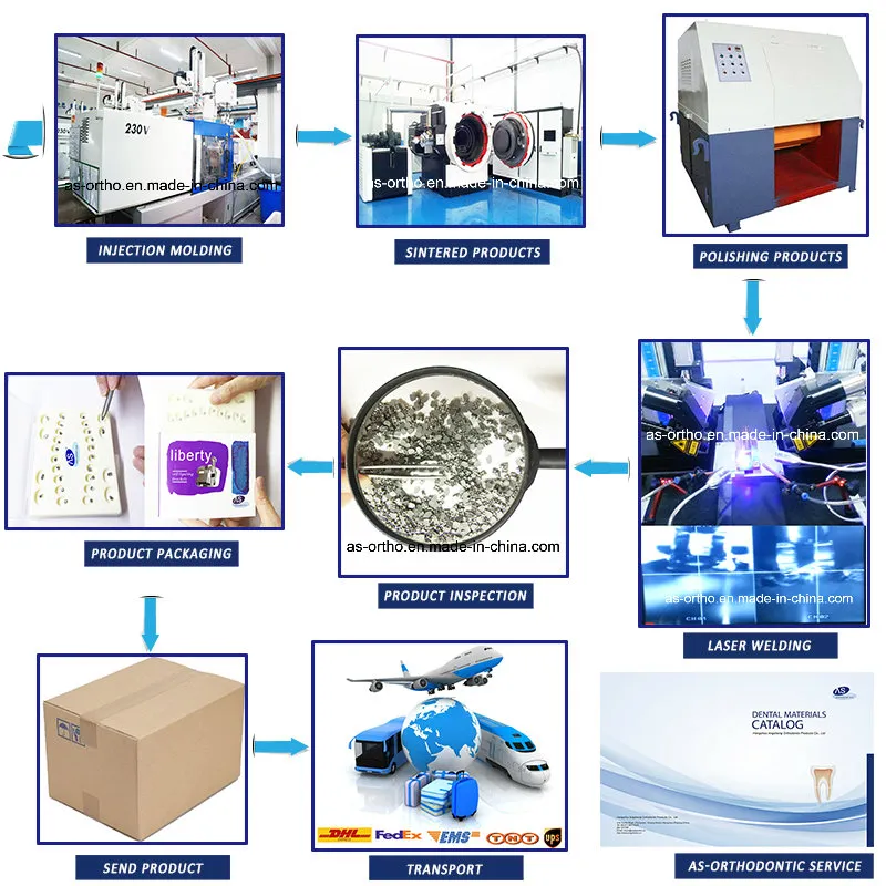 Dental Consumables Orthodontic Self Liagting Brakets Manufacturer Factory OEM 1g