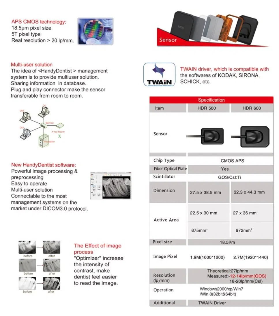 Dental Digital Intra Oral X Ray Sensor Hdr 500 Best Price