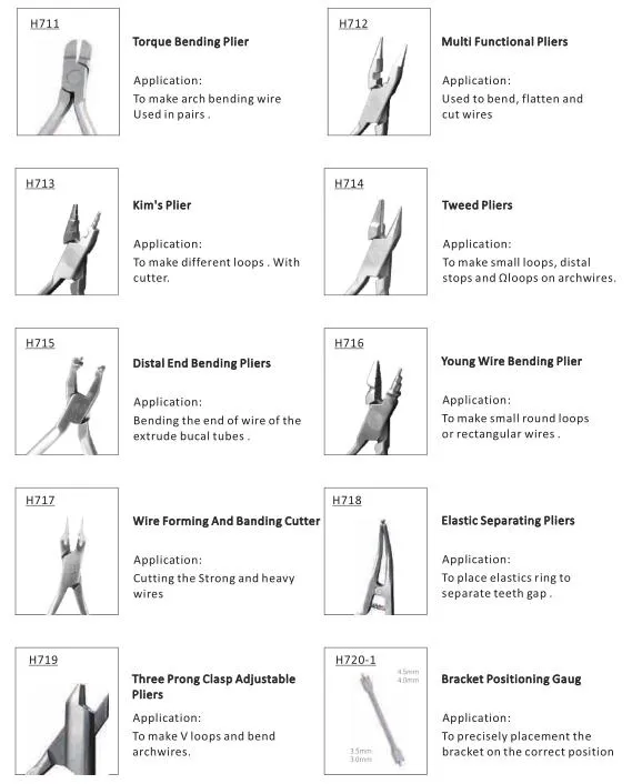 Dental Instrument Orthodontic Pliers Distal End Cutter