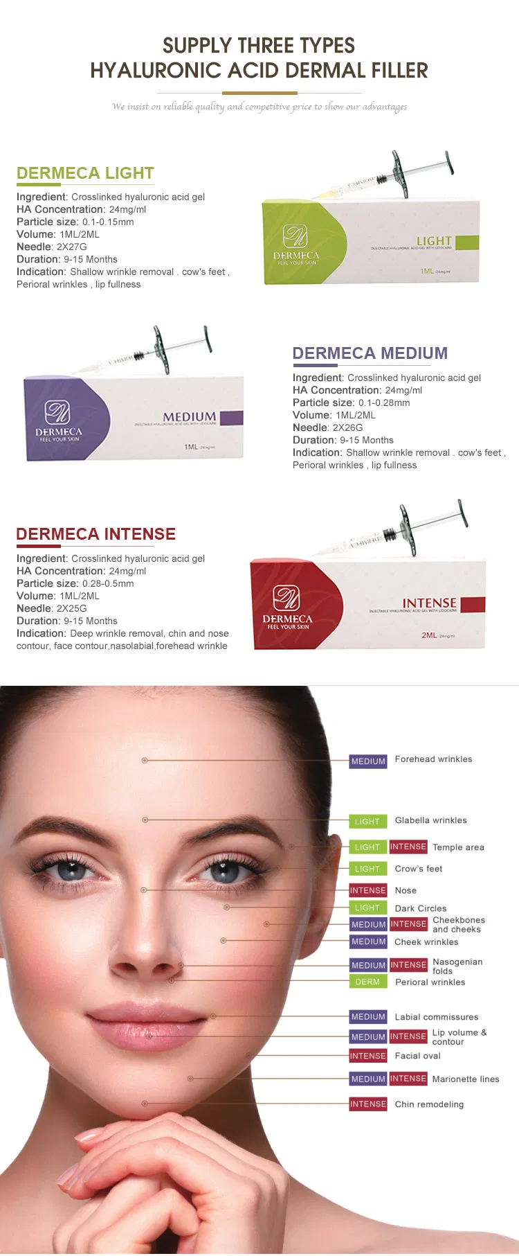 Dermeca Intense 1ml/Jeringa Elimina Arrugas 24mg Gel Acido Hialuronico Reticulado 0.3%Lidocaina Inyectable Antienvejecimiento Ha Relleno Dermico PARA Nariz/Barb