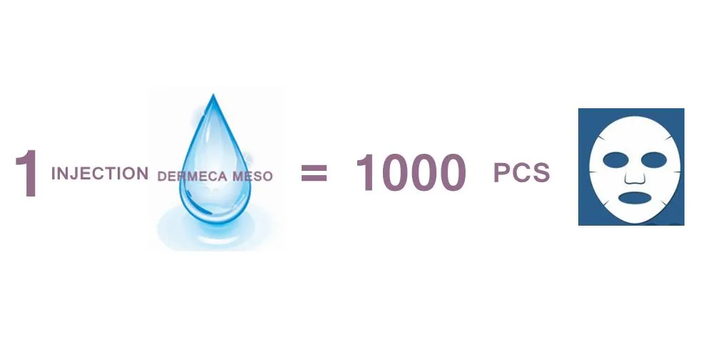 Dermeca Meso 2ml/Jeringa OEM No Reticulado 24mg/Ml Gel Acido Hialuronico Relleno Dermico Hidratante/Iluminador Inyeccion Ha Skinboosters PARA EL Cuidado La Piel