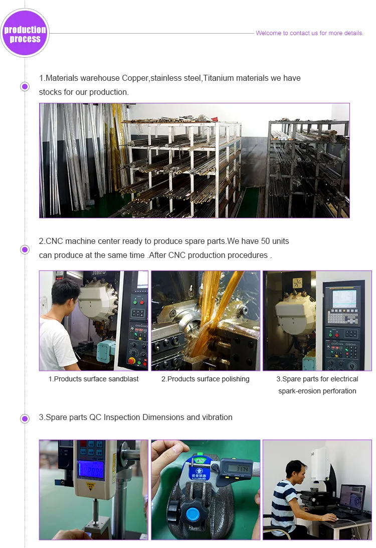 Diamond Dental Abrasive Burs Sample in Dentistry Tz Series