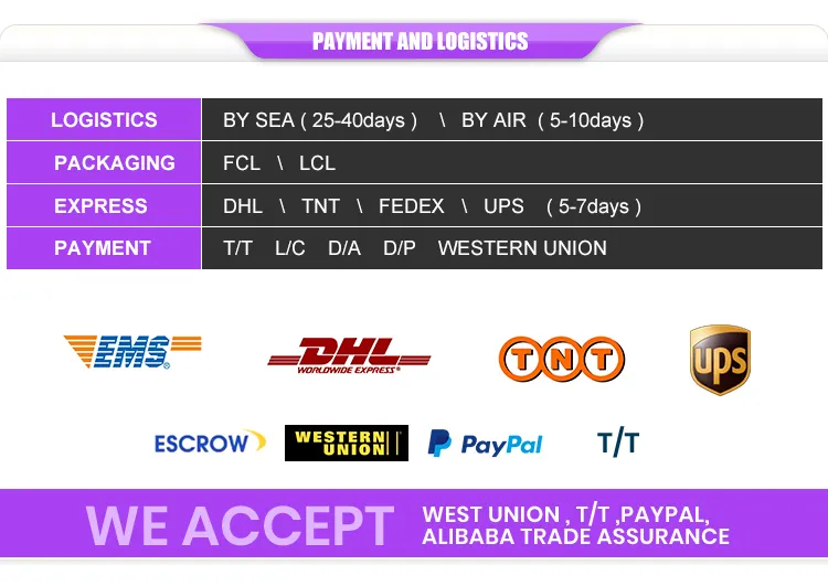 Diamond Dental Abrasive Burs Sample in Dentistry Tz Series