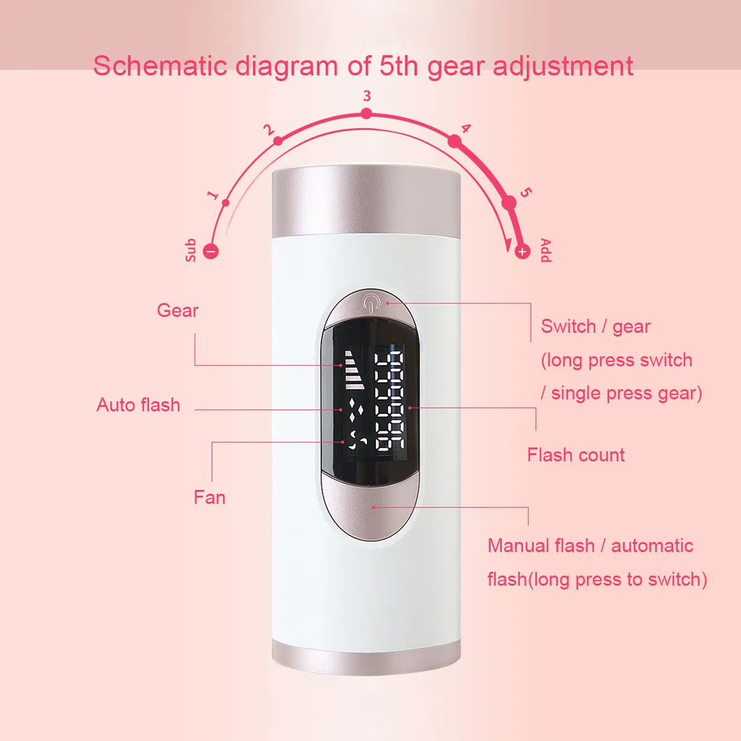 Diode Laser Hair Removal Machine Home IPL Epilator Epilatore Luce Pulsata Photon Armpit Hair Remover Portable Beauty Apparatus