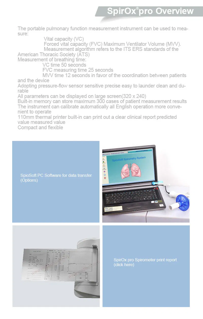 Diseno Compacto Spirox PRO Con Alta Tecnologia