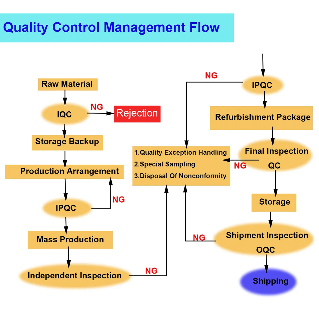 Disposable 2-Ply Tissue 1 Ply Ploy Tattoo Waterproof Dental Surgical Medical Towel Bibs for Dentistry