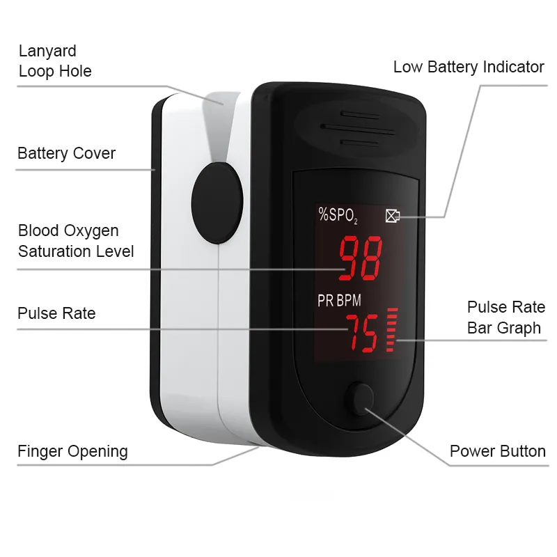 Doctor Recommend Hospital LED Display Wholesale Medical Fingertip Finger Pulse Oximetro Oxymeter Oximeter for Patient SpO2 Oxygen Saturation Monitor