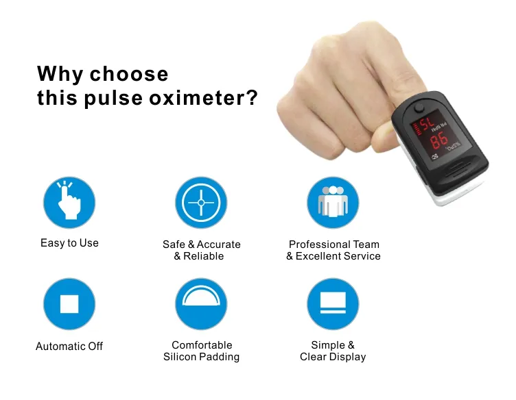 Doctor Recommend Hospital LED Display Wholesale Medical Fingertip Finger Pulse Oximetro Oxymeter Oximeter for Patient SpO2 Oxygen Saturation Monitor