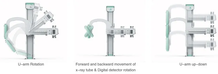 High Frequency Digital X-ray Radiography System