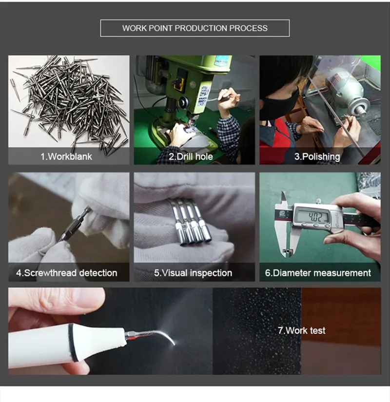 E4dt for EMS&Woodpecker Whiting Machine