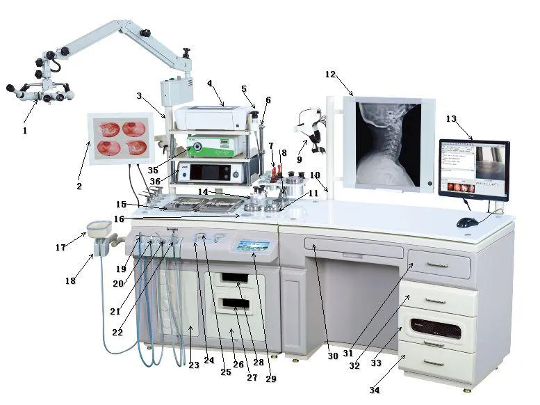 Ear, Nose & Throat Treatment Unit Ent Unit
