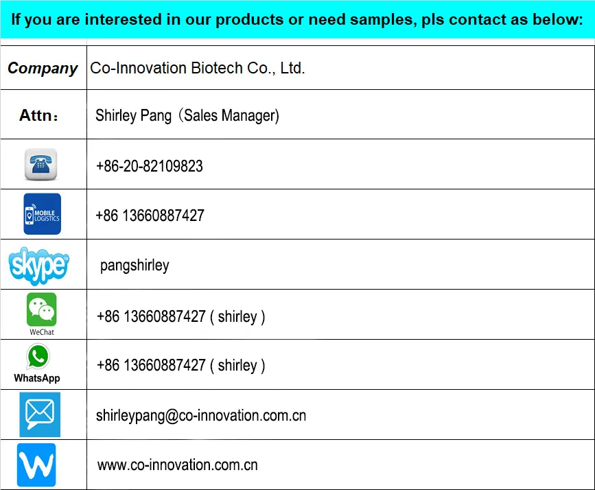 Easy to Use at Home Drug Testing Strips FDA Approved